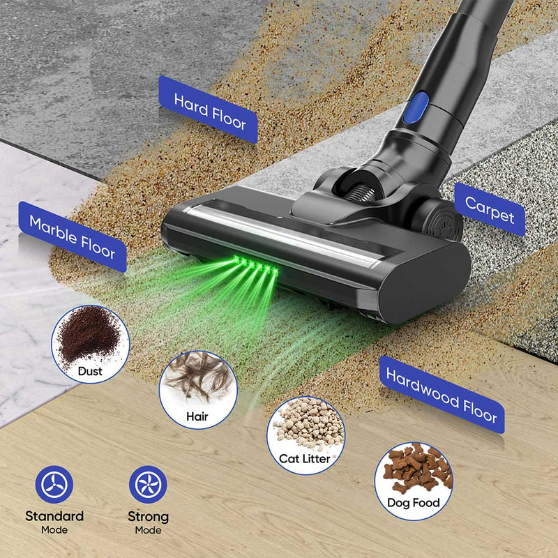 Moosoo XC1 Akku Staubsauger für verschiedene Oberflächen